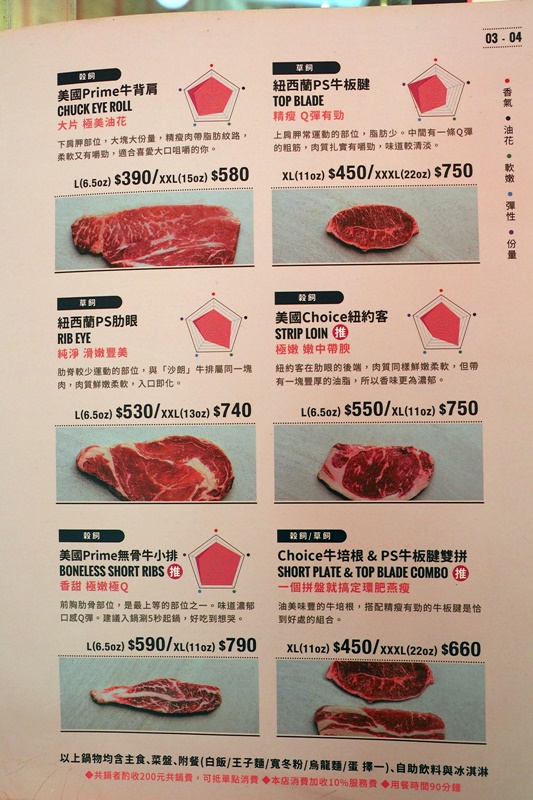 夠夠肉火鍋 光復店｜網美泳池台北石頭火鍋店!大份量肉盤很過癮(南京三民美食)