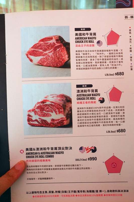 夠夠肉火鍋 光復店｜網美泳池台北石頭火鍋店!大份量肉盤很過癮(南京三民美食)