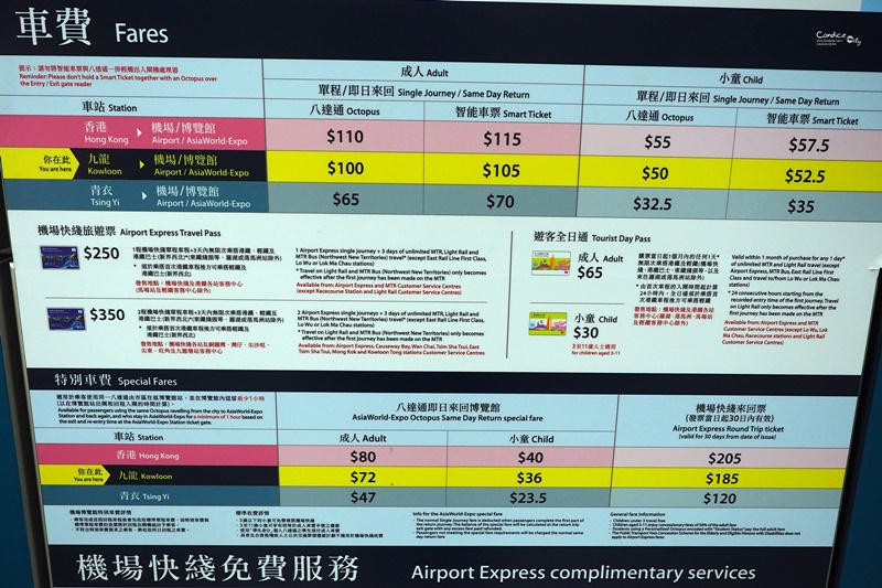 【機場快線】九龍站預辦登機,預掛行李很方便,機場快線前往香港機場!