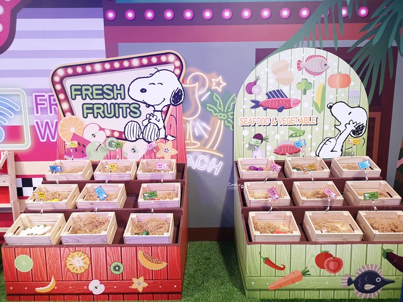 台北親子景點｜SNOOPY PLAY CENTER大直店,超好玩的SNOOPY樂園!適合學齡前小孩!