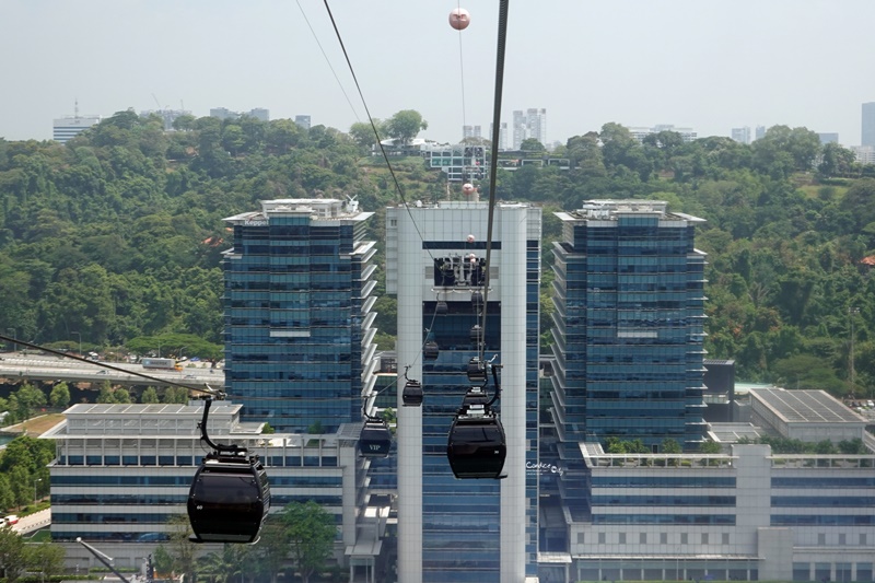 【聖淘沙纜車】搭乘新加坡空中纜車玩聖淘沙(購票/景點/交通/攻略!)