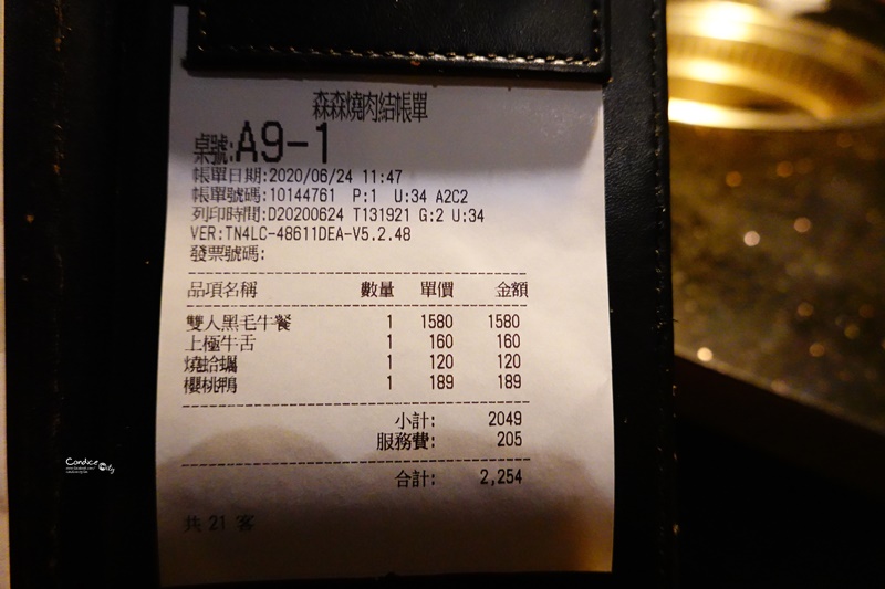 森森燒肉公益店｜1580雙人套餐CP值高,肉品優的台中燒肉推薦!