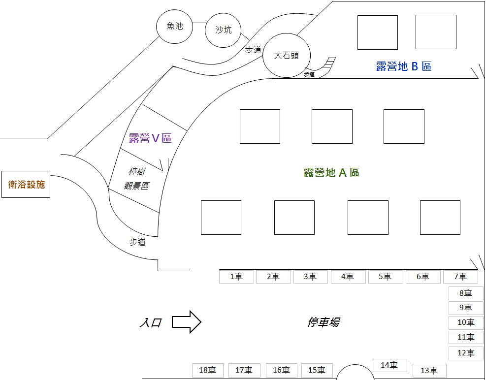 悠活憶境景觀露營區｜營主自營草莓園,還有豐香草莓可採!10帳包場小營區!