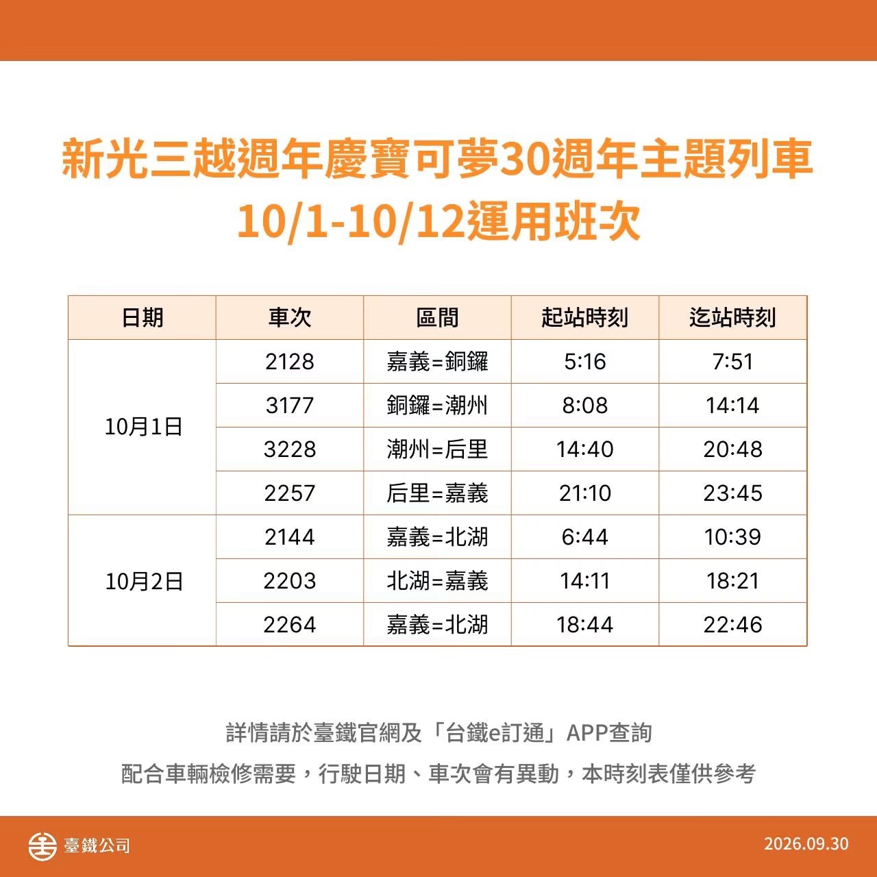 皮卡丘迷尖叫!!「寶可夢30週年列車」台鐵完整時刻表分享!太可愛!! 皮卡丘迷尖叫!!「寶可夢30週年列車」台鐵完整時刻表分享!太可愛!!