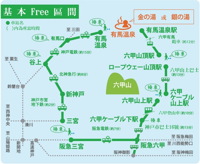 【2014大阪自由行】神戶 有馬溫泉半日遊：寧寧橋、金之湯、足湯、銀之湯、炭酸泉源公園