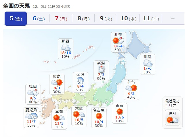 ♥喜喜♥ 完全自助‧用腳架拍婚紗(2) 海外婚紗‧日本京都祇園