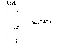 【2014大阪自由行】超好逛超好買的心齋橋筋–必買OPA、大丸、LOWRYS FARM、ZARA(含敗家品分享)