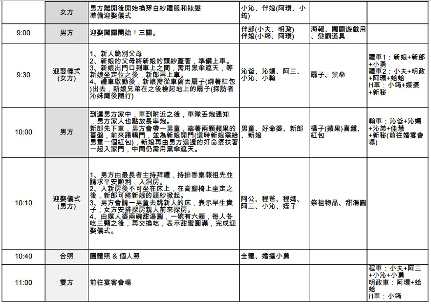 ♥喜喜♥催淚的迎娶拜別父母，淚如雨下好難過!