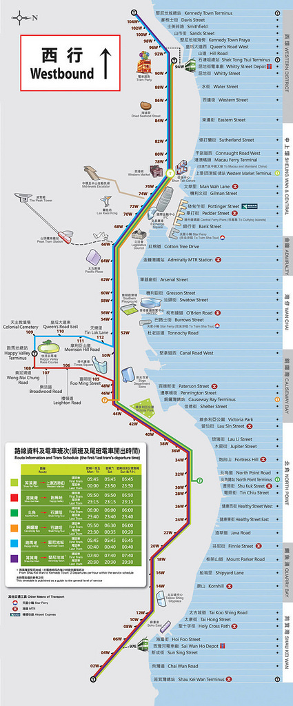 【香港自由行】交通總覽篇：機場巴士、機場快線、地鐵、山頂纜車、叮叮車、天星小輪、的士