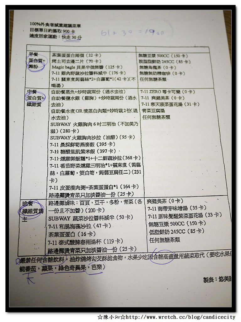 【減重】三個月五公斤的生日賭約，求助中醫埋線減重(上集)